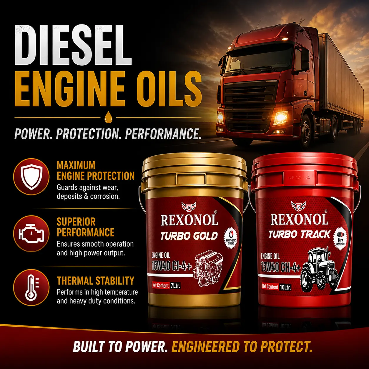 Diesel Engine Oils (DEO)